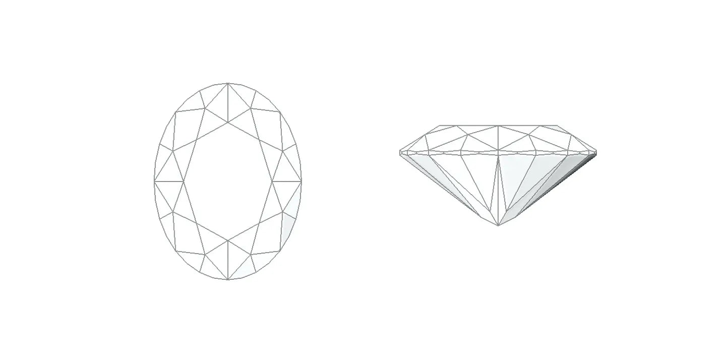Oval Shape